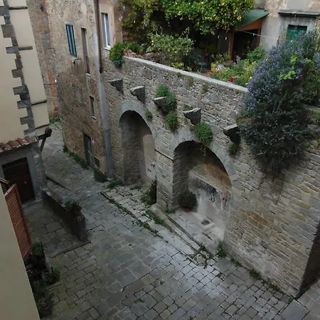 Domus Ghibellinae- Fonte Di San Benedetto