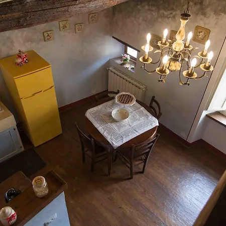 Domus Ghibellinae- Fonte Di San Benedetto Cortona