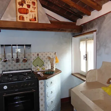 Domus Ghibellinae- Fonte Di San Benedetto