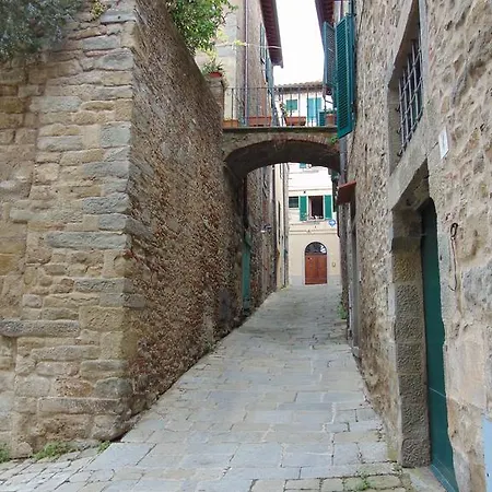 Domus Ghibellinae- Fonte Di San Benedetto *