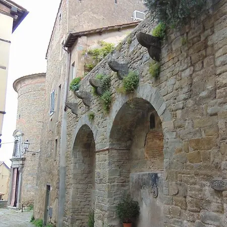 Domus Ghibellinae- Fonte Di San Benedetto * קורטונה
