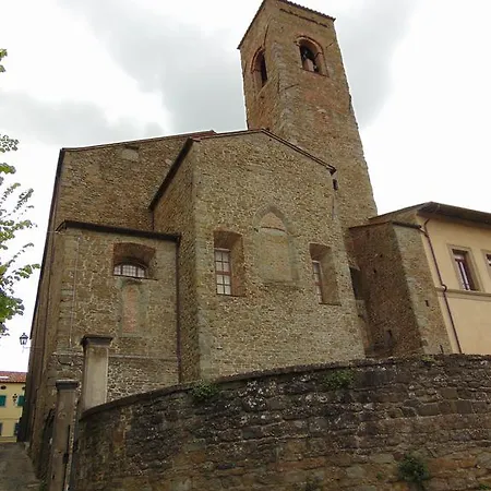 Domus Ghibellinae- Fonte Di San Benedetto *