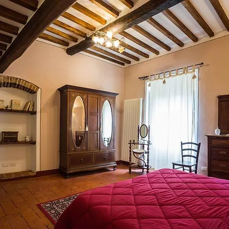 Domus Ghibellinae- Fonte Di San Benedetto