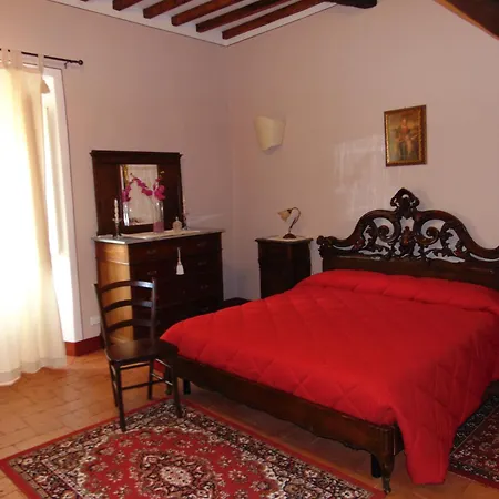 Domus Ghibellinae- Fonte Di San Benedetto *